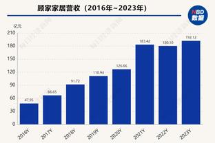 开云足球首页官网入口网址截图4